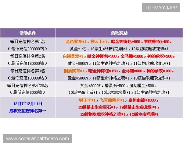 乐动ld体育注册流程与账号安全保障：新手入门必看指南